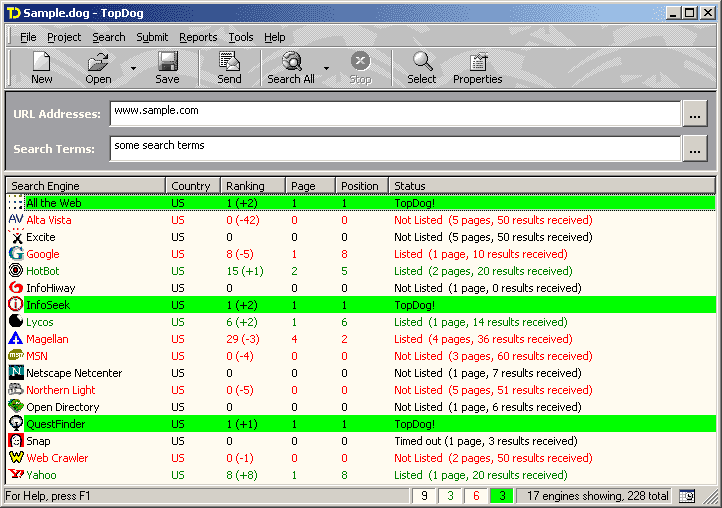 TopDog Search Engine Analyzer Submitter Screenshot
